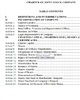 Company charter